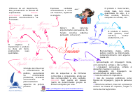 Anúncio.pdf